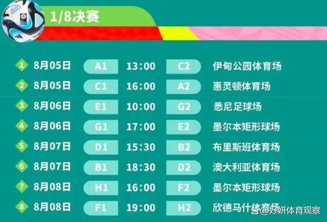 蓝光原盘