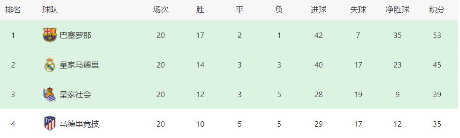 中文字幕在线手机播放