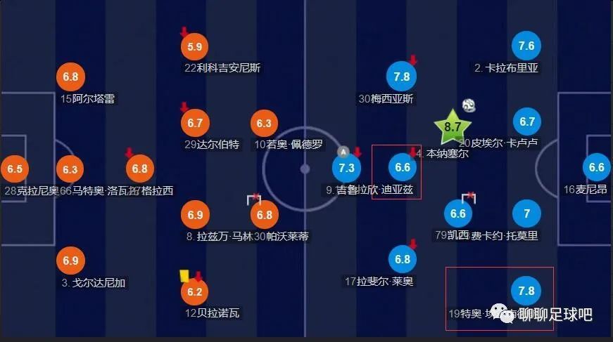 国语版